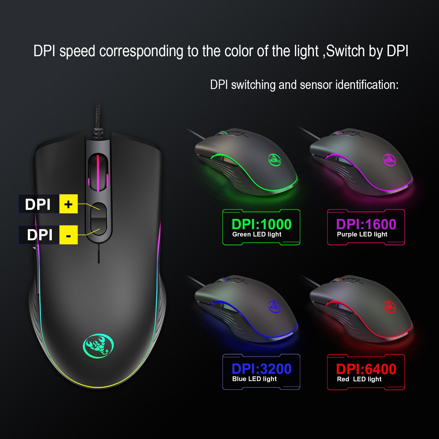 Glowing RGB Wired Gaming Mouse - TheLoot.Store