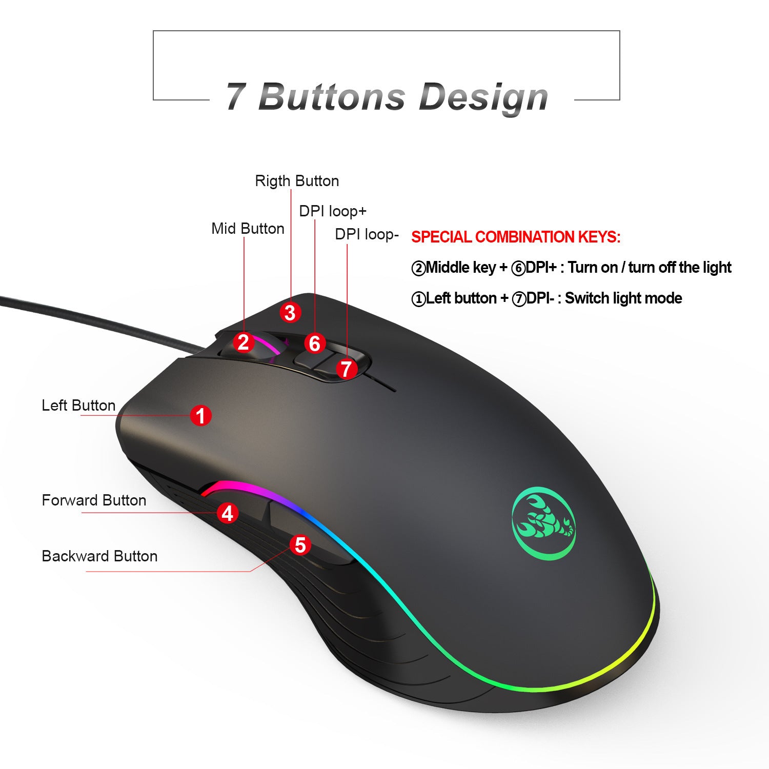 Glowing RGB Wired Gaming Mouse - TheLoot.Store