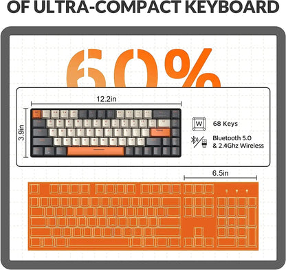 Wireless Mechanical Keyboard