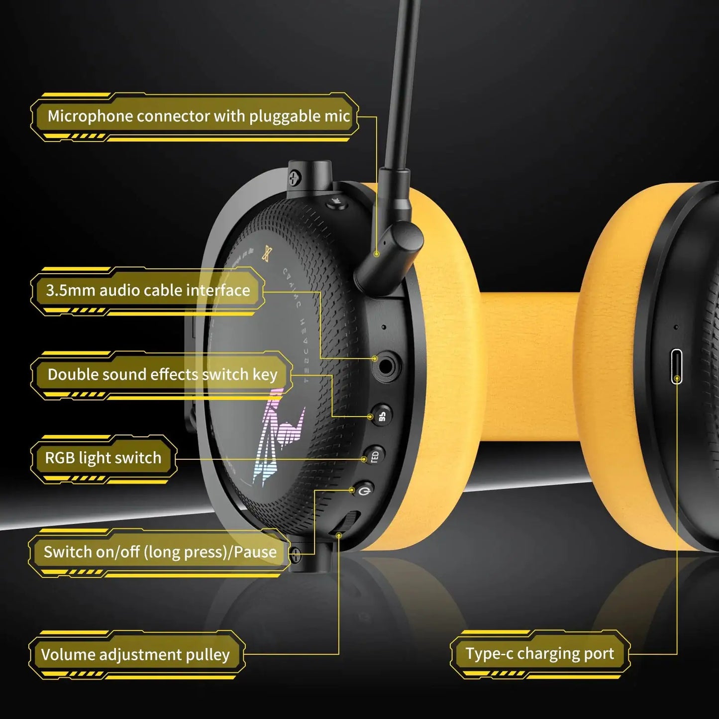 SOMIC-G760 Wireless Gaming Headset