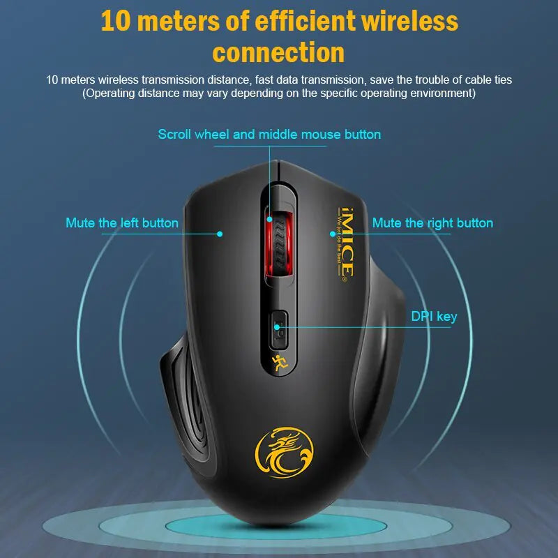 iMICE E-1800 Versatile Wireless Gaming Mouse