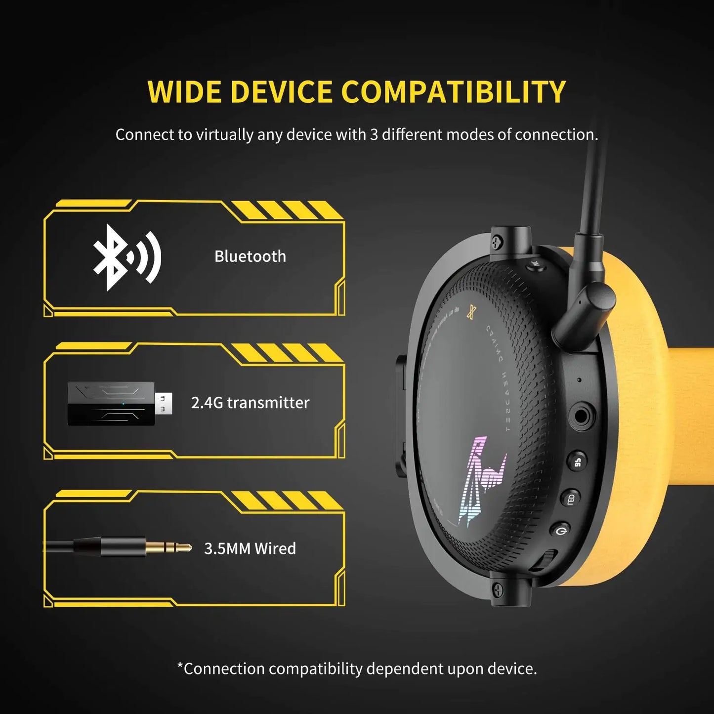 SOMIC-G760 Wireless Gaming Headset