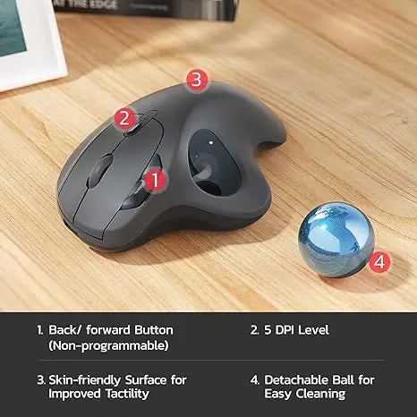 Nulea M501 Wireless Trackball Ergonomic Mouse