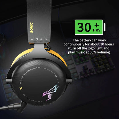 SOMIC-G760 Wireless Gaming Headset